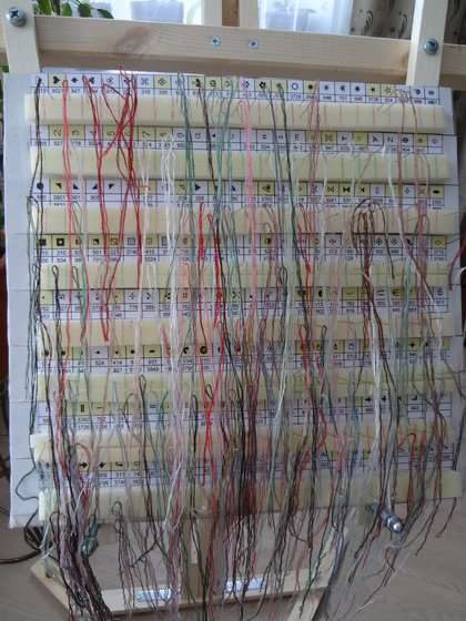 Этап процесса «ГК 2079 "Французские розы"»