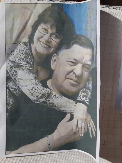 Этап процесса «Мы»