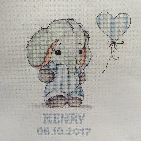 Этап процесса «Метрика»