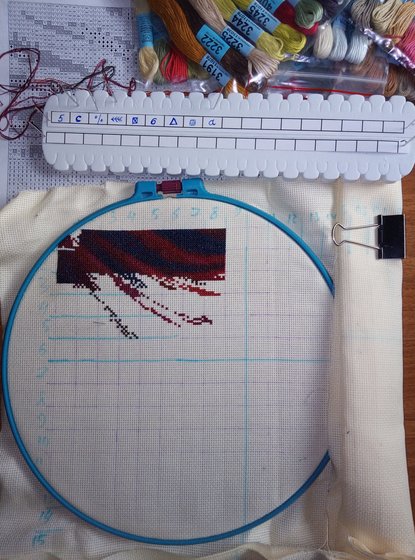 Этап процесса «натюрморт с арбузом»