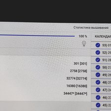 Процесс «Северное сияние»