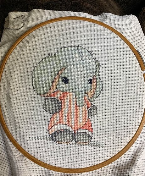 Этап процесса «Метрика»