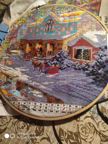 Этап процесса «Рождество»