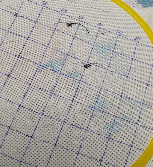 Этап процесса «Путеводный маяк»