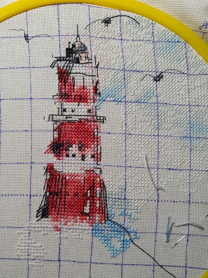 Этап процесса «Путеводный маяк»