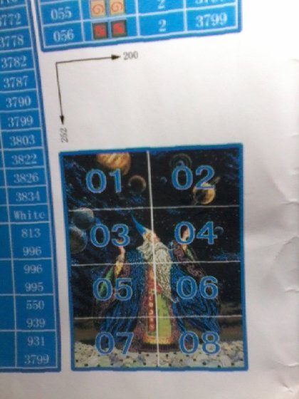 Этап процесса «Планетариус. Китайская версия набора.»