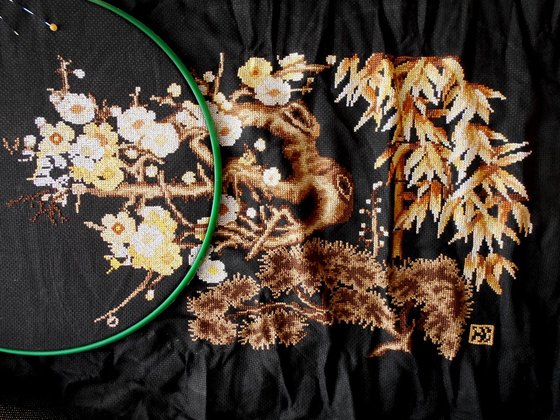 Этап процесса «С А К У Р А»