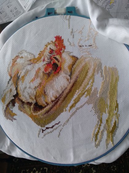 Этап процесса «Гордая красота.РТО»