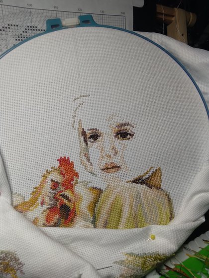 Этап процесса «Гордая красота.РТО»