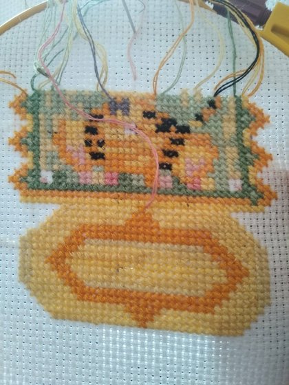 Этап процесса «гороскоп»