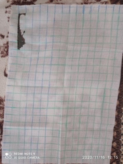 Этап процесса «образ»