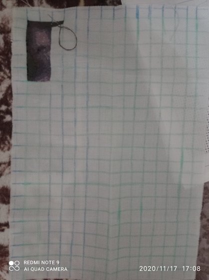 Этап процесса «образ»