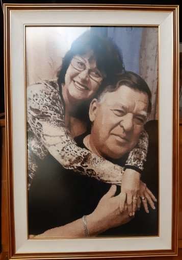 Этап процесса «Мы»