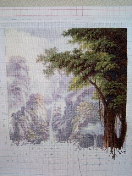 Этап процесса «пейзаж-водопад»