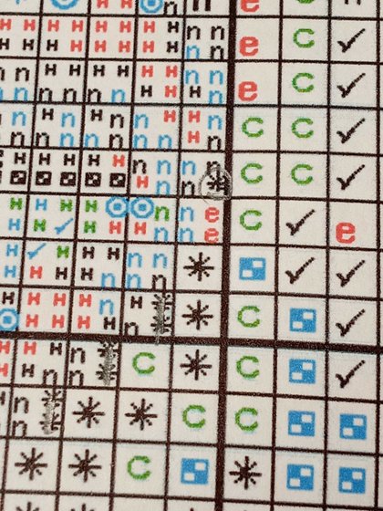 Этап процесса «По мотивам картины И.Крамского "Неизвестная"»