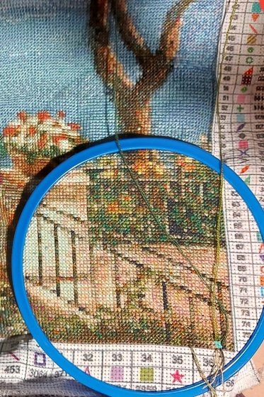 Этап процесса «18.02.21. Закончила 10.05.21»