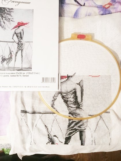 Этап процесса «Ожидание ожидания»