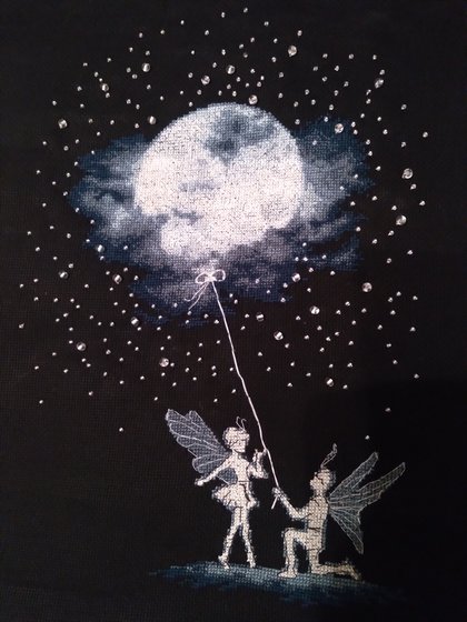 Этап процесса «Свидание под луной.Чаривна Мить. М-309.»