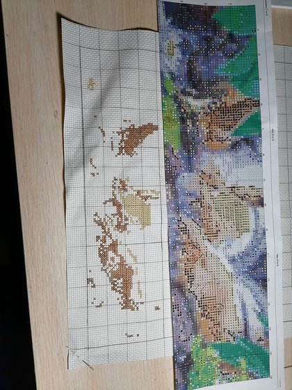 Этап процесса «Дружная семейка»