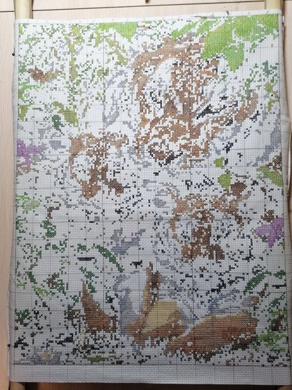 Этап процесса «Дружная семейка»