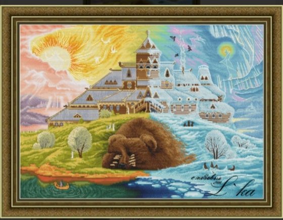 Этап процесса «Пробуждение»