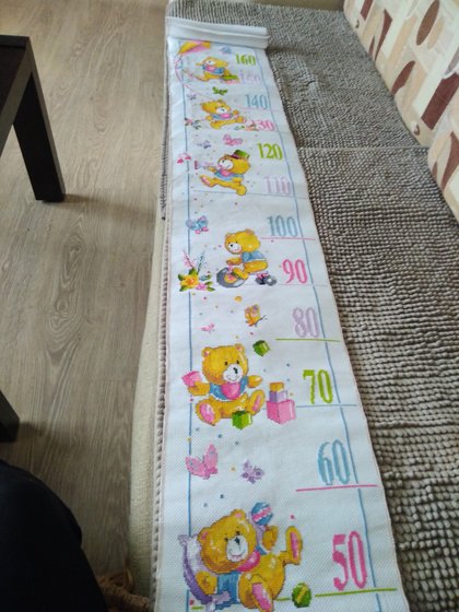 Этап процесса «Ростометр»