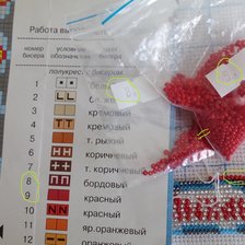 Процесс «Икона «Архангел Михаил»»