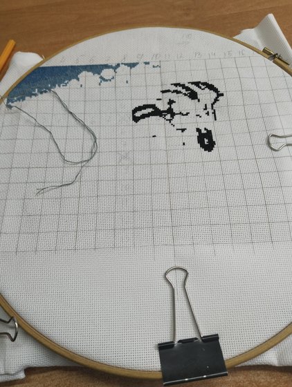 Этап процесса «2 день»