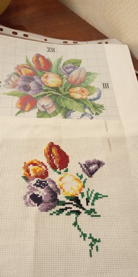 Этап процесса «Тюльпаны»