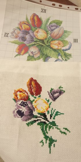 Этап процесса «Тюльпаны»