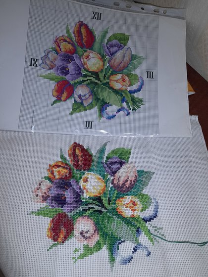 Этап процесса «Тюльпаны»