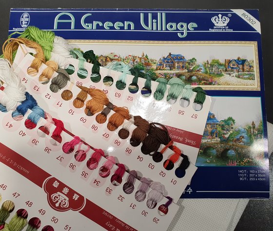 Этап процесса «A Green Village»