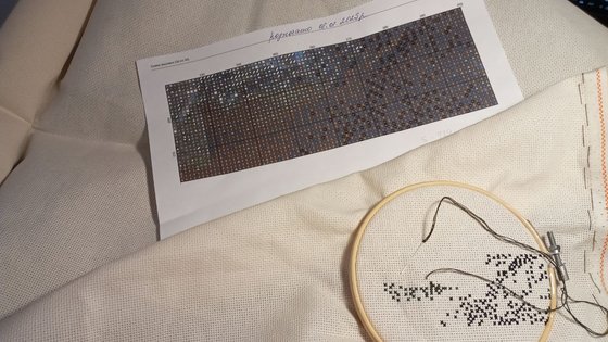 Этап процесса «"Імператриця Євгенія в оточенні фрейлін"»