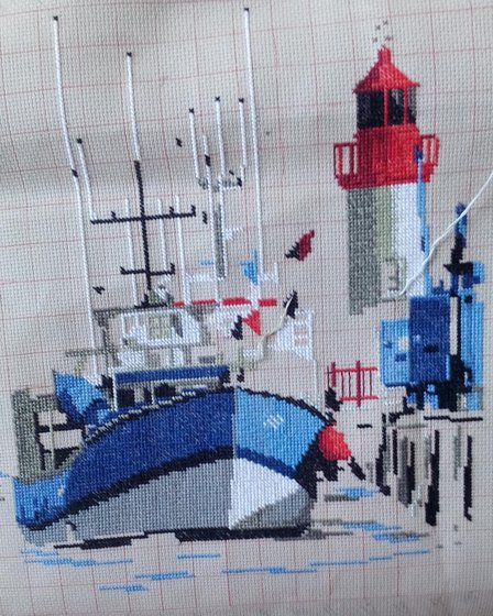 Этап процесса «Маяк»