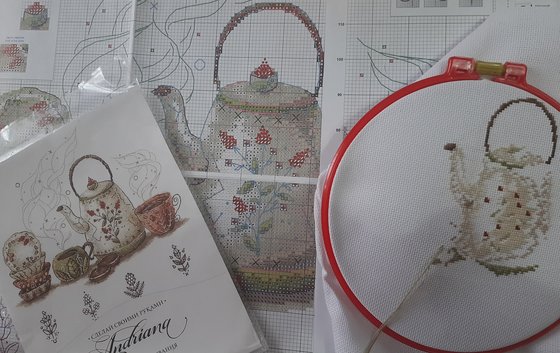 Этап процесса «Хранители чая»