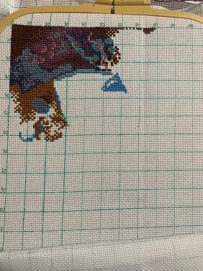 Этап процесса «КотЬ»