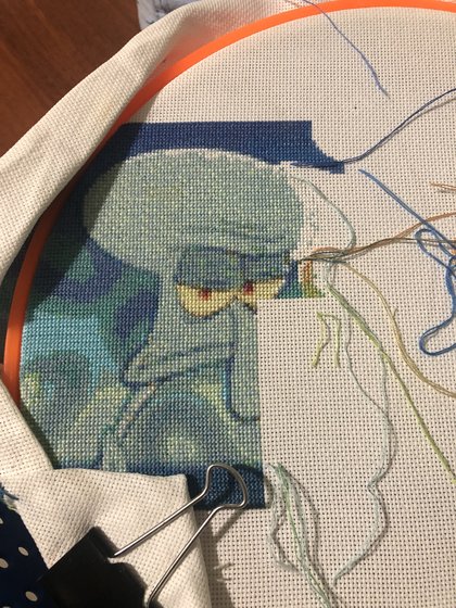 Этап процесса «спанч боб»