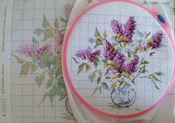 Этап процесса «Букетик сирени»