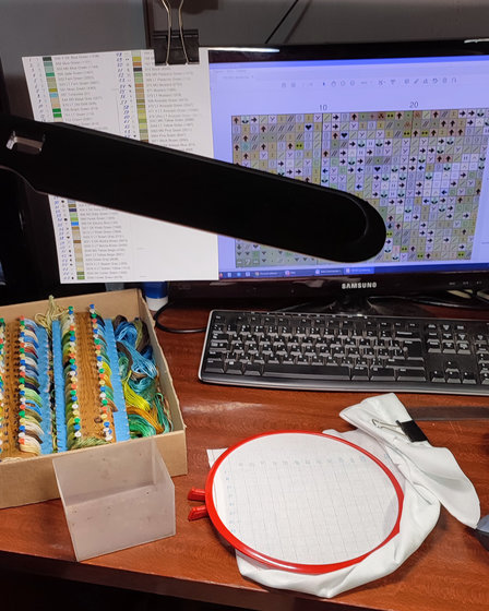 Этап процесса «Щука»