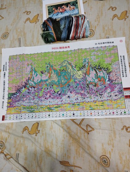 Этап процесса «Лошади»