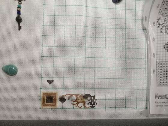 Этап процесса «"Карта мира"»