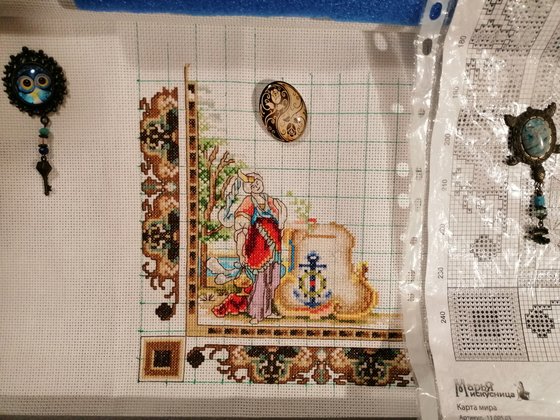 Этап процесса «"Карта мира"»