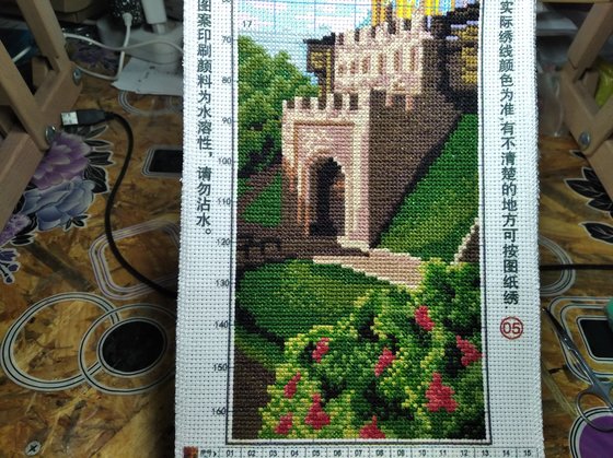 Этап процесса «Kiev the Golden Gate»