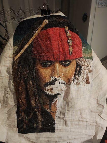 Этап процесса «Угадай кто?»