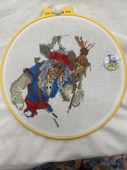 Этап процесса «Панна «Баба Яга»»