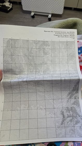 Этап процесса «Утренняя молитва»