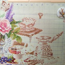 Процесс «На чашку кофе..?»