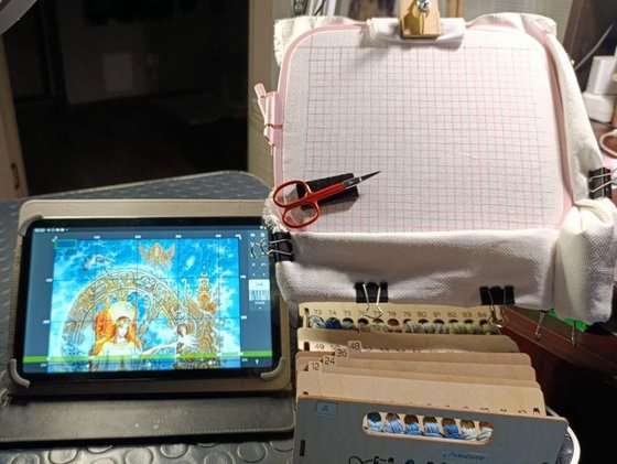 Этап процесса «Богиня Макошь»