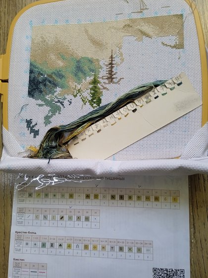 Этап процесса «Отражение тишины»